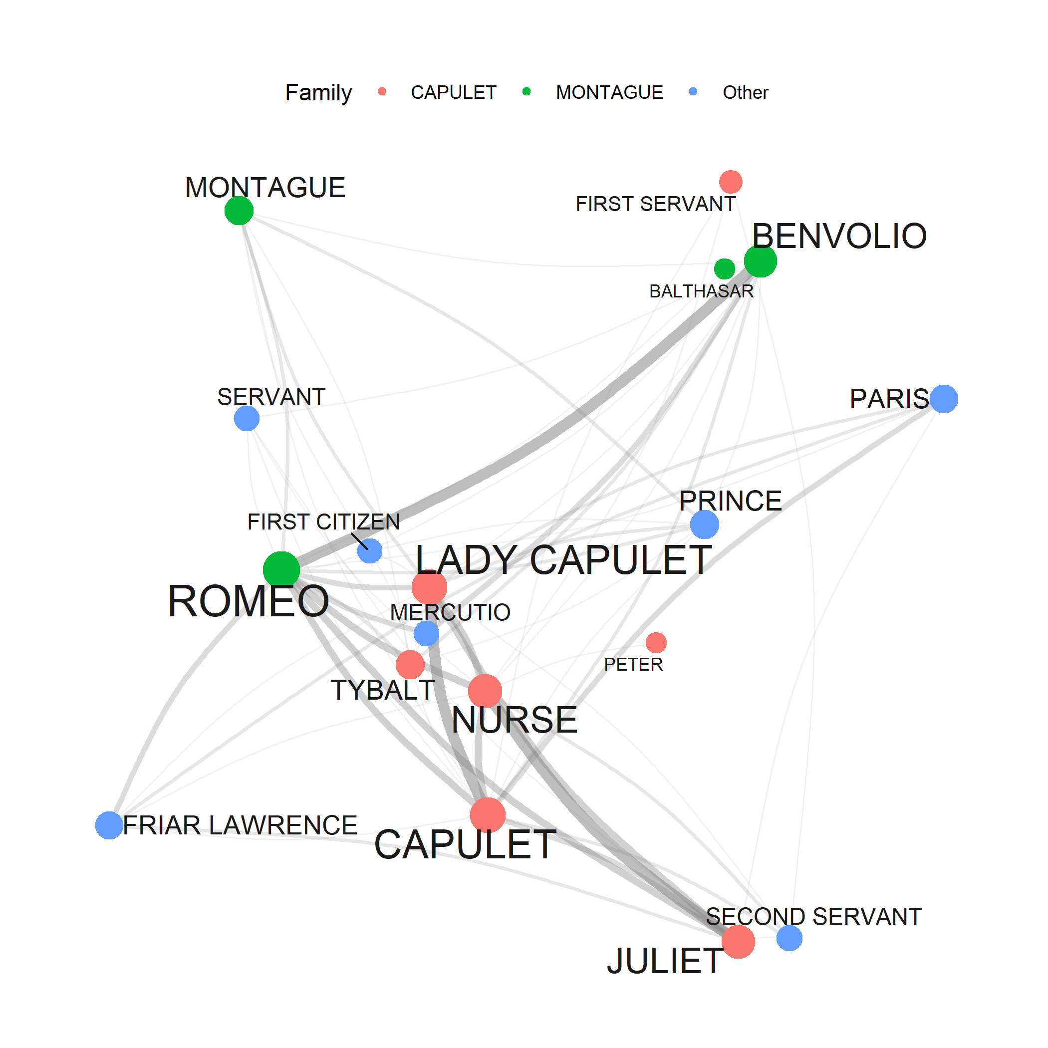 Week 1 What are Corpus Linguistics and Text Analysis? | SLAT7829 